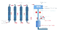 filtrare